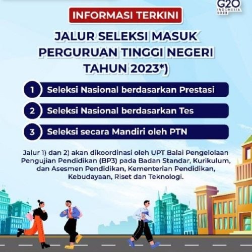 Faperta Untan Pontianak