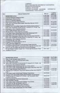 090720 Kalender Akademik UNTAN 2020 2021_003
