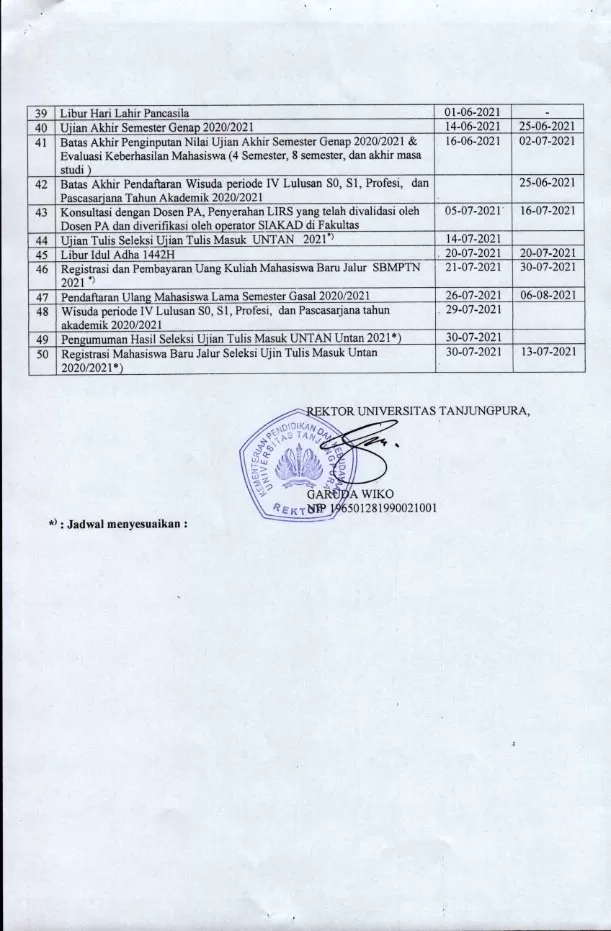 090720 Kalender Akademik UNTAN 2020 2021_004