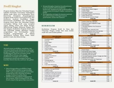 Profil Singkat 2 Page 0002
