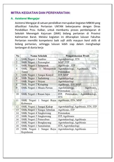 Publish MBKM Faperta 2021 Page 0002