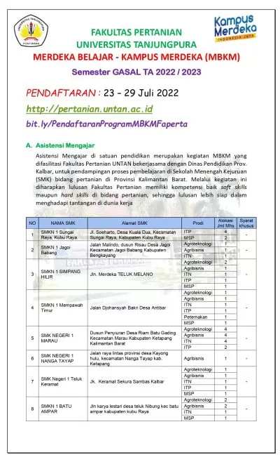 Pengumuman Program MBKM Faperta Smt Gasal 22 23 Page 0001