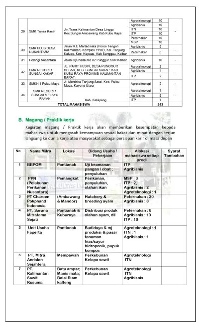 Pengumuman Program MBKM Faperta Smt Gasal 22 23 Page 0003