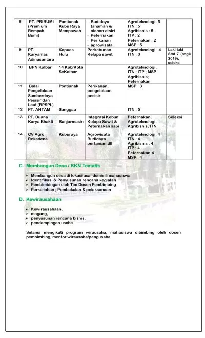 Pengumuman Program MBKM Faperta Smt Gasal 22 23 Page 0004