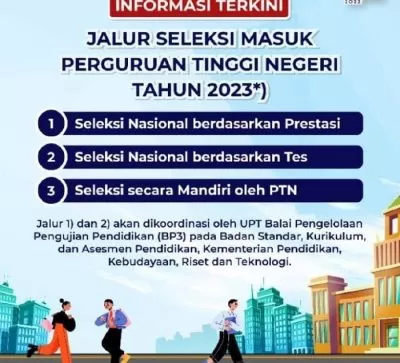Faperta Untan Pontianak
