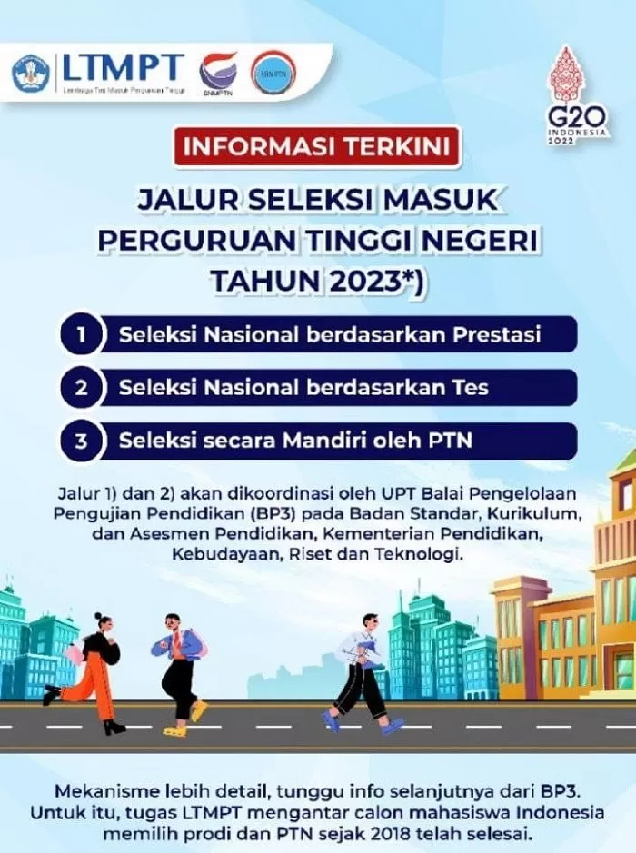 Faperta Untan Pontianak
