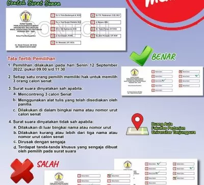 Faperta Untan Pontianak