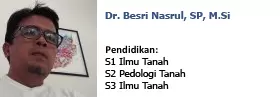 Dr. Besri Nasrul, SP, M.Si